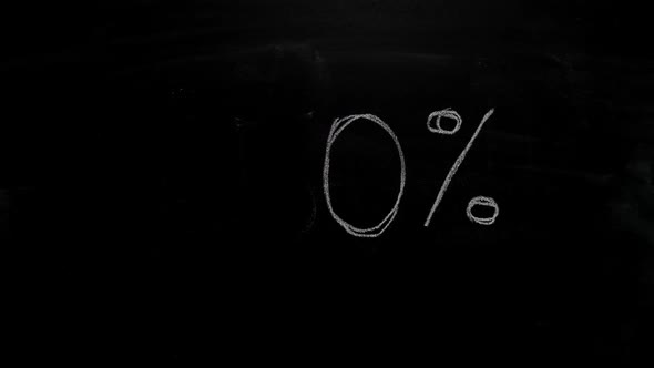 Person hand writes chalk digit fifty 50 percent chalk, then wipe and 100. Close up. HD alt