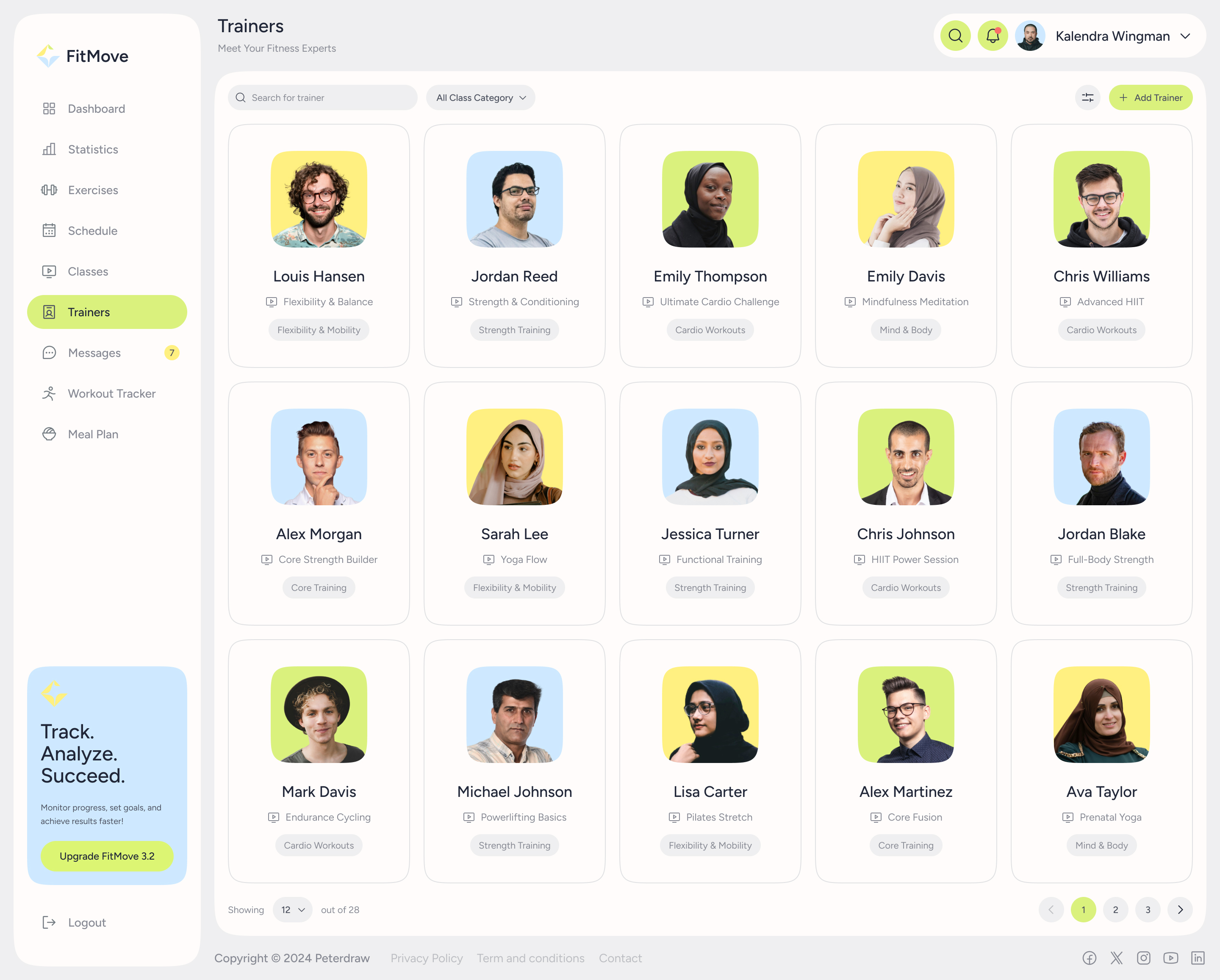 FitMove Fitness Dashboard Figma Template by peterdraw ThemeForest