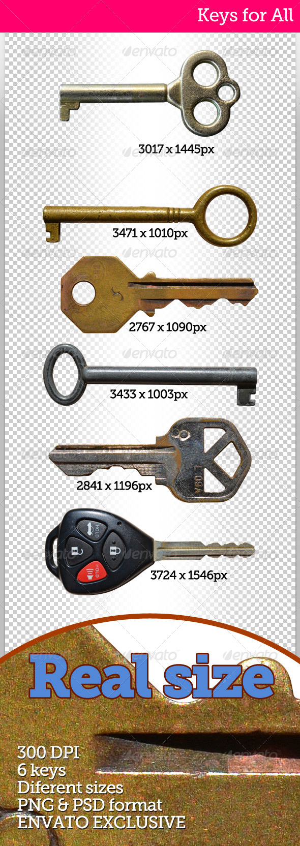 Keys for All - Miscellaneous Isolated Objects