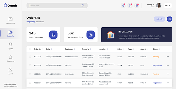 Omah - React (Vite) Real Estate Admin Dashboard Template by DexignZone