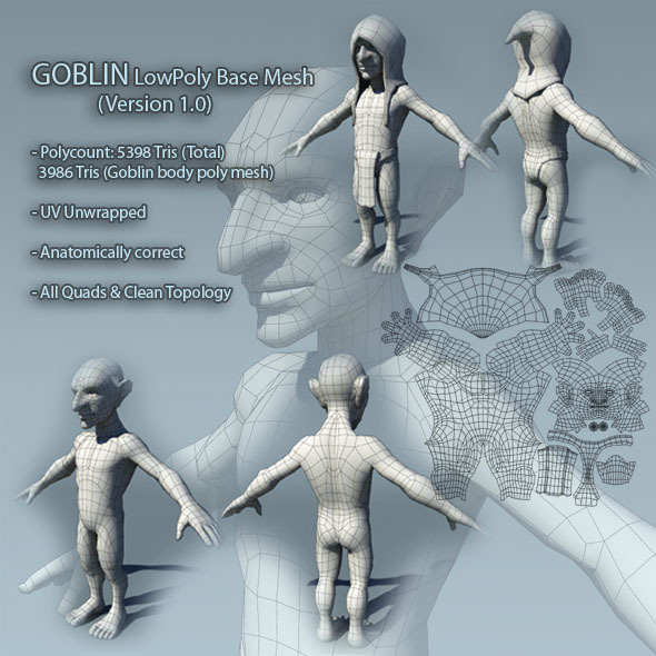 Goblin Low Poly - 3Docean 467404