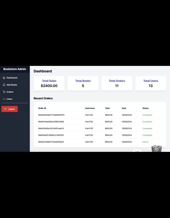 Full stuck BookGlimmer Book store by yokit1 | CodeCanyon