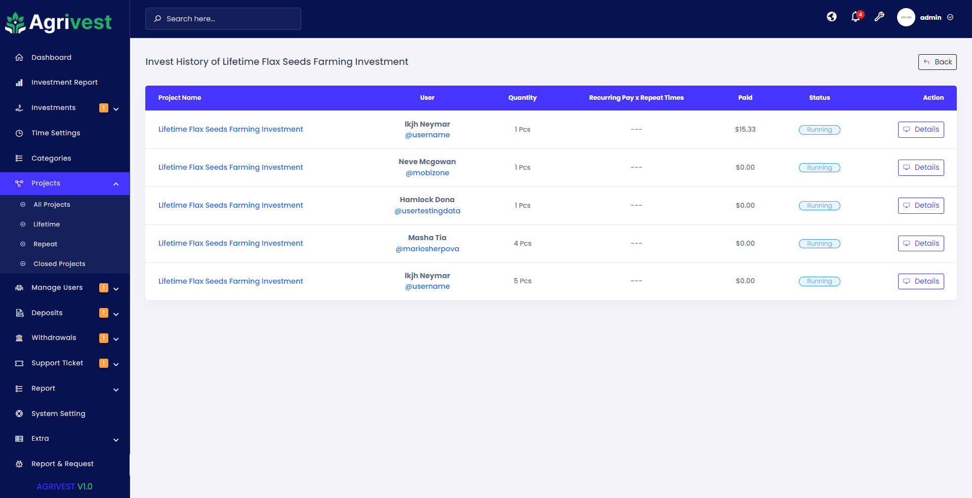 Agrivest - Agriculture and Livestock Investment Platform by ViserLab
