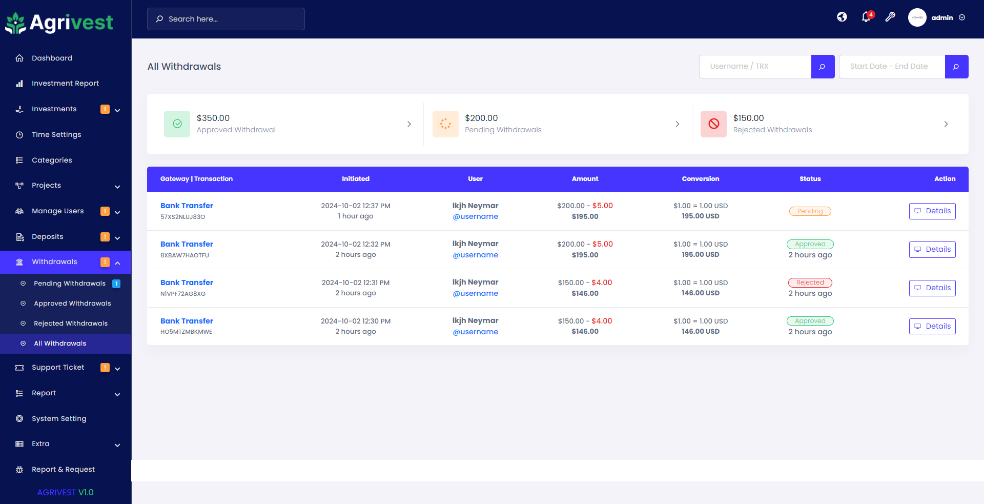 Agrivest - Agriculture and Livestock Investment Platform by ViserLab