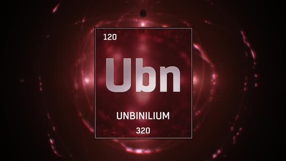 Unbinilium as Element 120 of the Periodic Table on Red Background