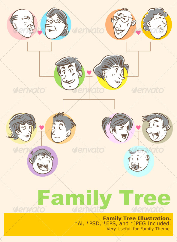 Family Tree Doodle Style - People Characters