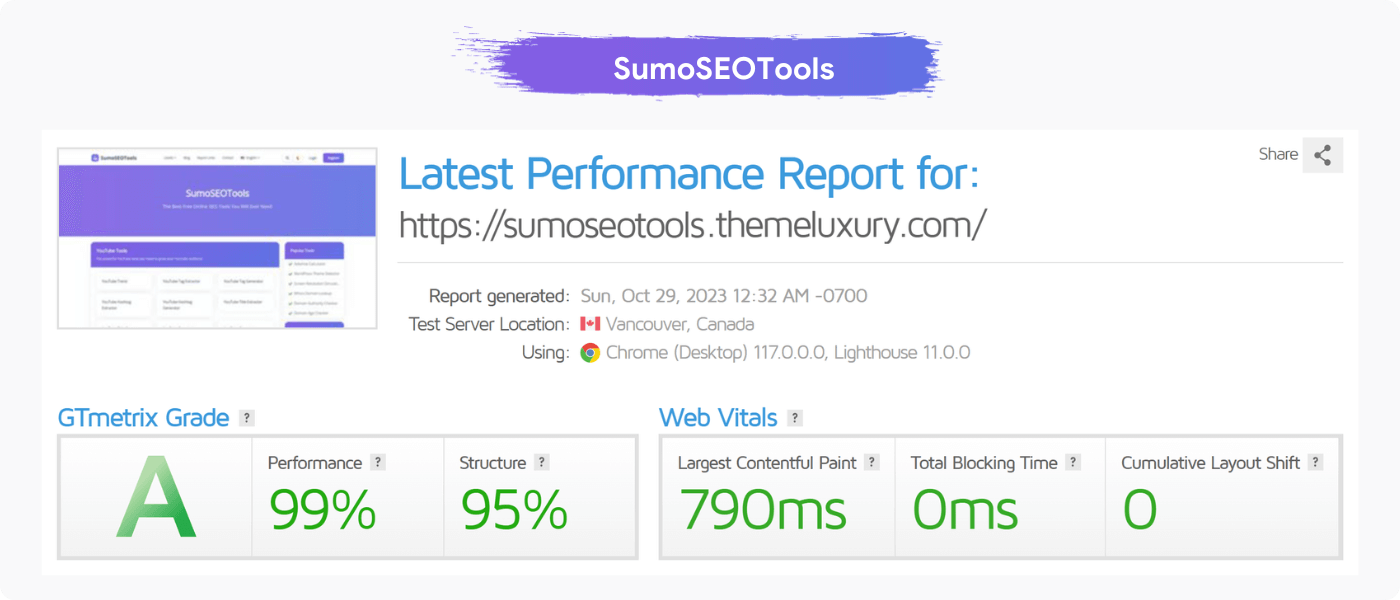 SumoSEOTools Online SEO Tools Script