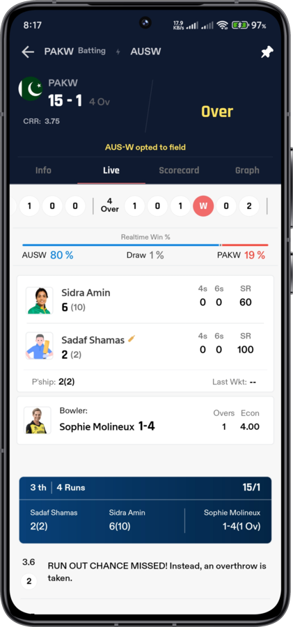 Live Cricket Score Ipl On Mobile App App Videobuddy Live Ipl Match