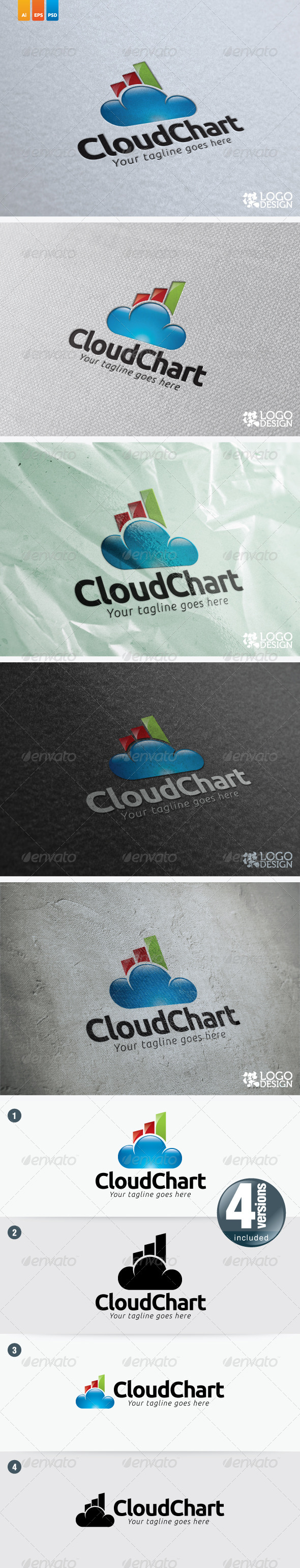 Cloud Chart - Symbols Logo Templates
