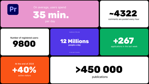 Infographic Bento Slides for Premiere Pro Premiere Pro template preview