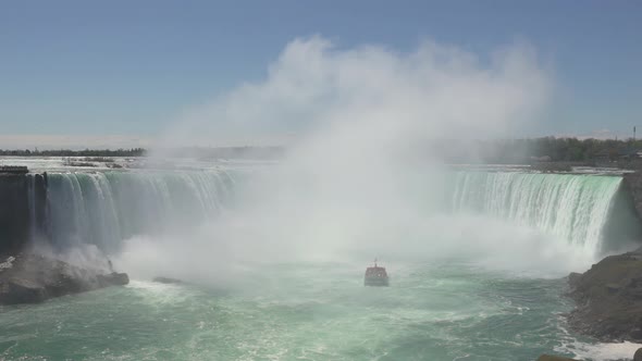 Niagara Falls Canada Slow Motion  Slow Motion Clip of the Horseshoe Falls During a Sunny Day