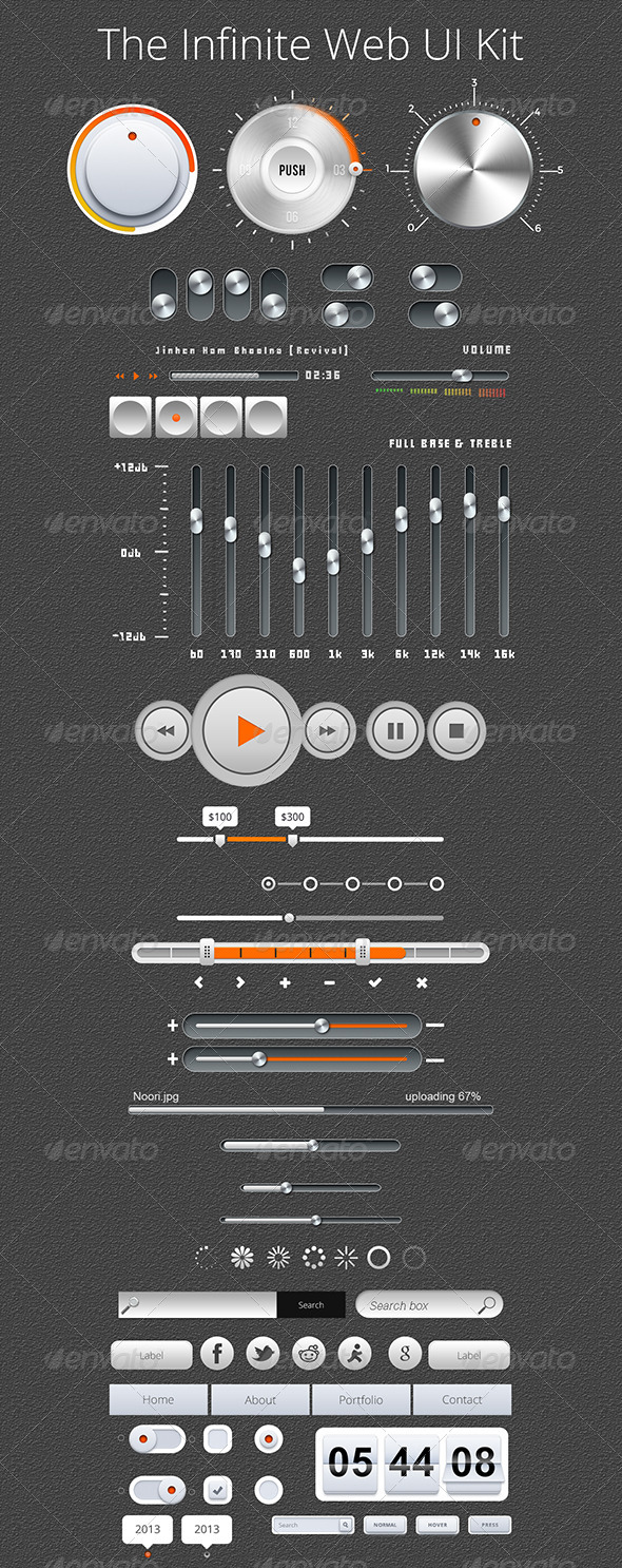 The Infinite Web UI Kit - User Interfaces Web Elements