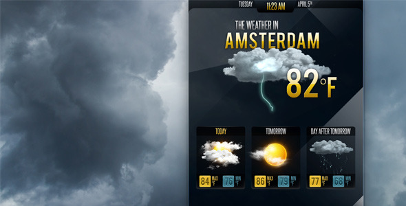 Weater Forecast Video - VideoHive 4375613