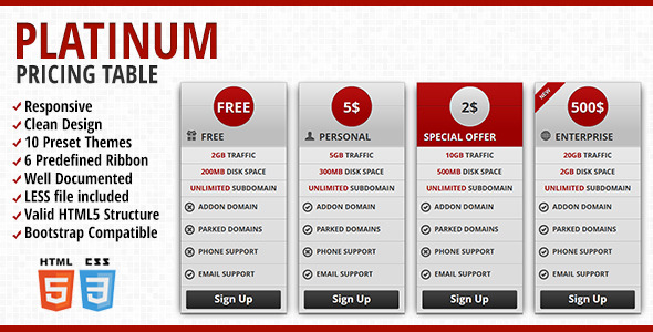 Platinum – Responsive Pricing Table Nulled