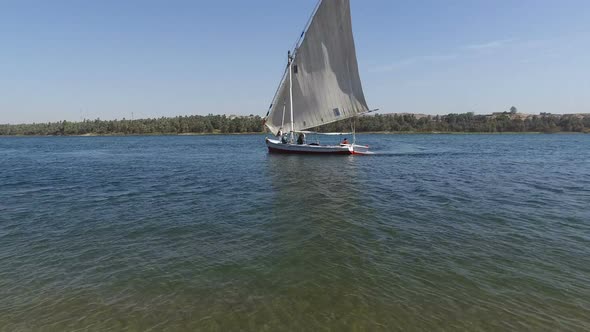 Felucca zig- zagging down the Nile alt