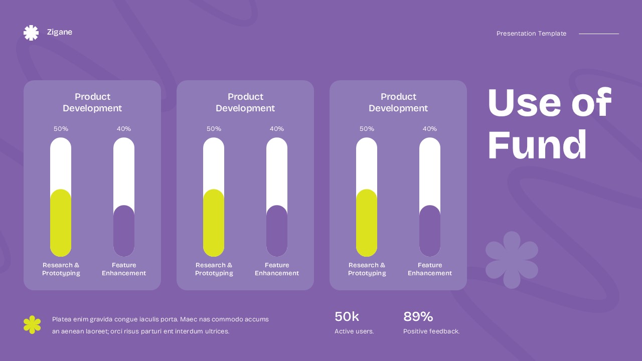 Purple Yellow Modern Startup Business Plan GSL Presentation ...