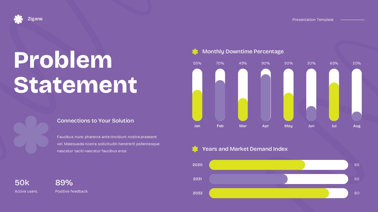 Purple Yellow Modern Startup Business Plan GSL Presentation ...