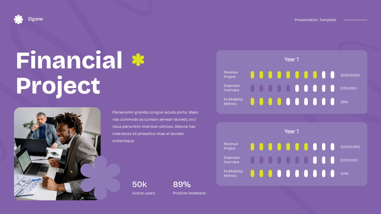 Purple Yellow Modern Startup Business Plan KEY Presentation ...