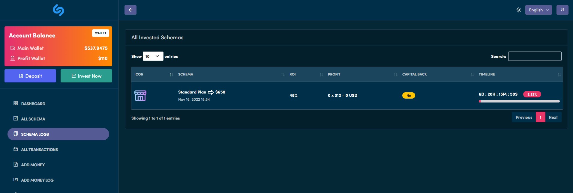 Hyip Rio - Advanced Hyip Investment Scheme With Ranking System and ...