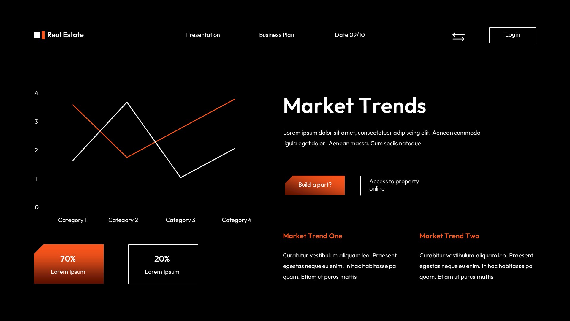 Black Orange Modern Business Plan Presentation, Presentation Templates
