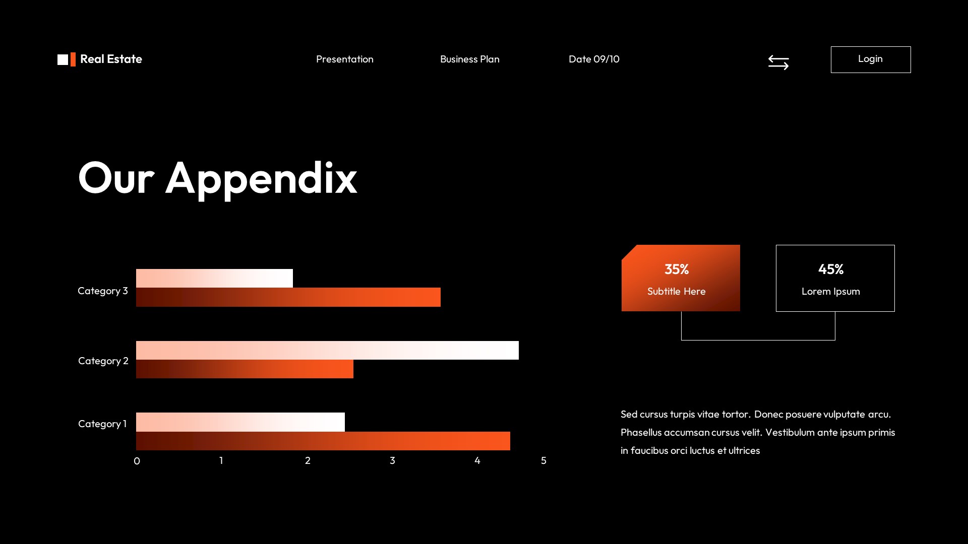 Black Orange Modern Business Plan Presentation, Presentation Templates
