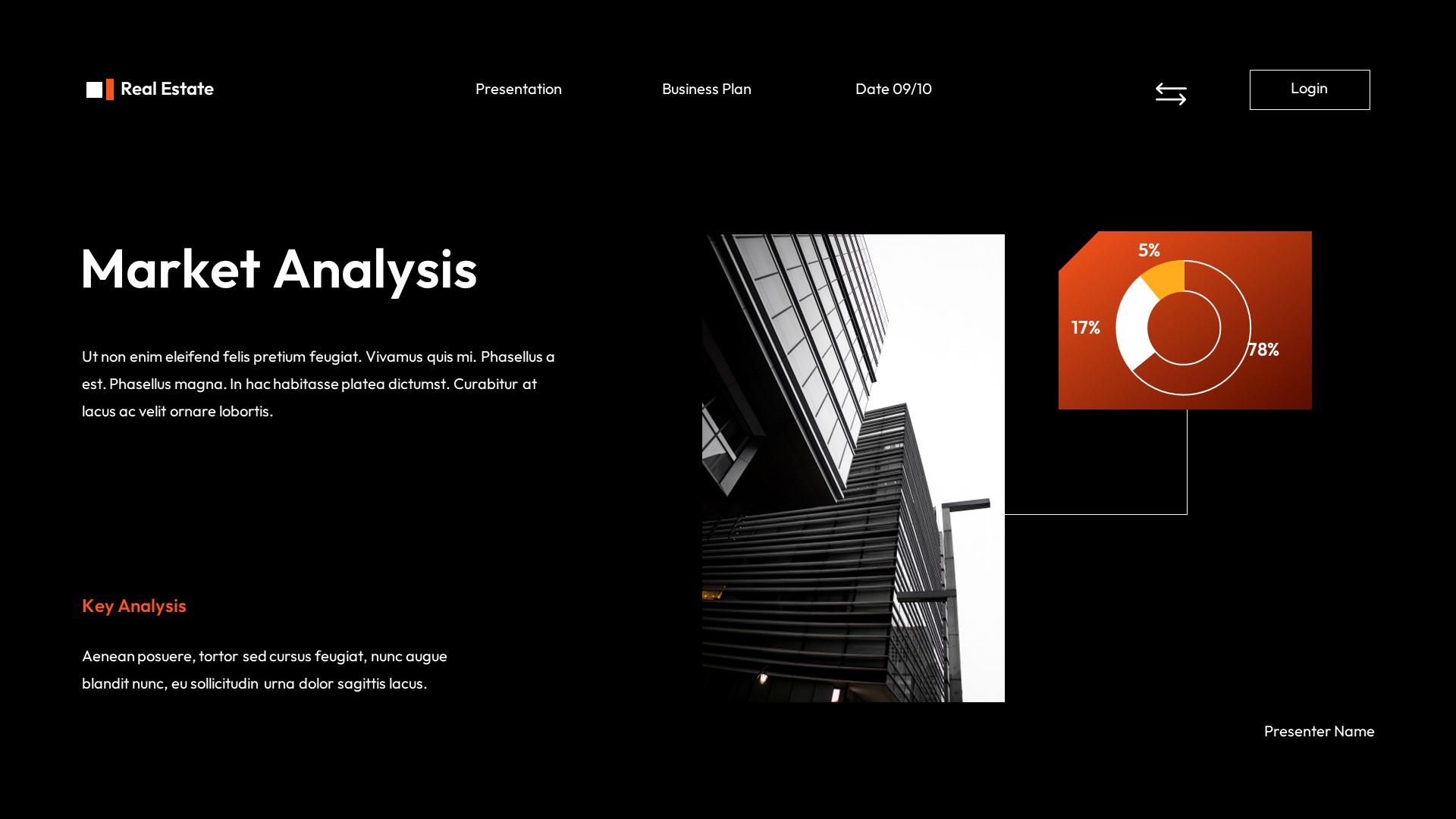 Black Orange Modern Business Plan Presentation, Presentation Templates