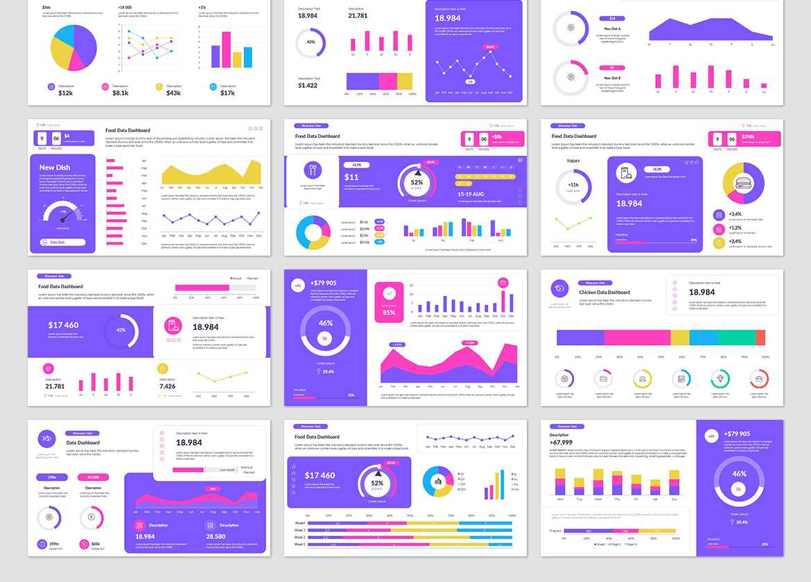 BUNDLE Food Data Dashboards PowerPoint Presentation Template ...