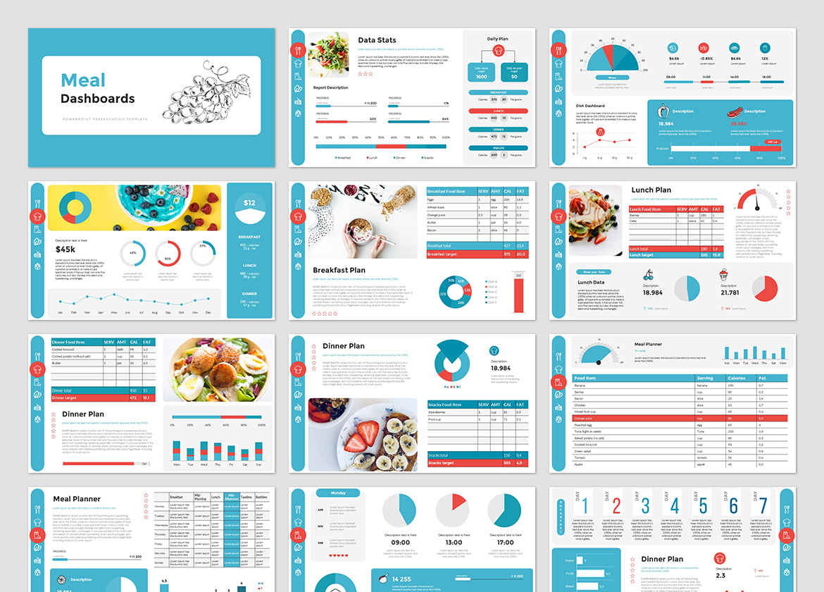 BUNDLE Food Data Dashboards PowerPoint Presentation Template ...