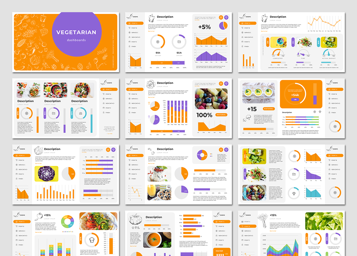 BUNDLE Food Data Dashboards PowerPoint Presentation Template ...