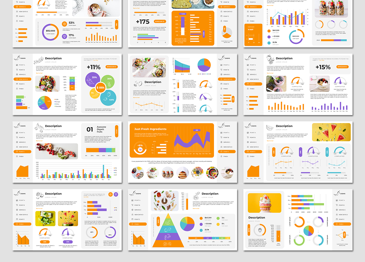 BUNDLE Food Data Dashboards PowerPoint Presentation Template ...