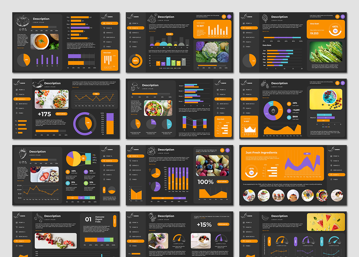 BUNDLE Food Data Dashboards PowerPoint Presentation Template ...