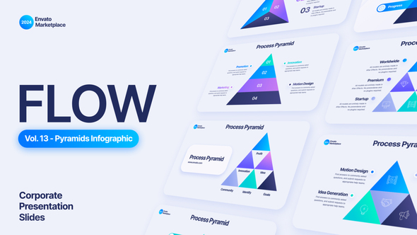 Flow - Pyramids Infographic Scenes Pack Video Displays template preview