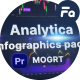 Analytics Infographic Toolkit MOGRT - Animated Charts &amp; KPI Dashboards for Premiere Pro - VideoHive Item for Sale