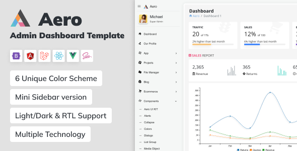 Aero - Bootstrap, Laravel, Angular, ReactJs, VueJs, Admin Dashboard Template