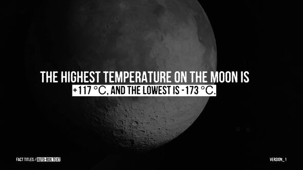 Facts Titles  | After Effects Titles template preview