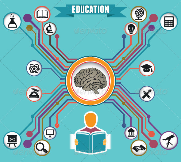 Concept of Education and Knowledge - Miscellaneous Vectors