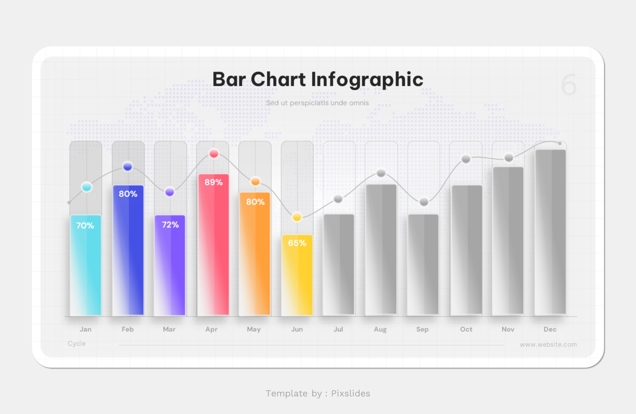 Bar Chart PowerPoint Presentation Template, Presentation Templates
