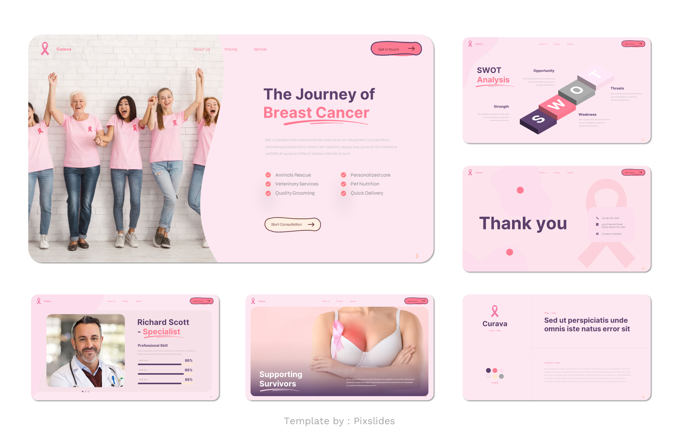 Curava - Breast Cancer PowerPoint Presentation Template, Presentation ...