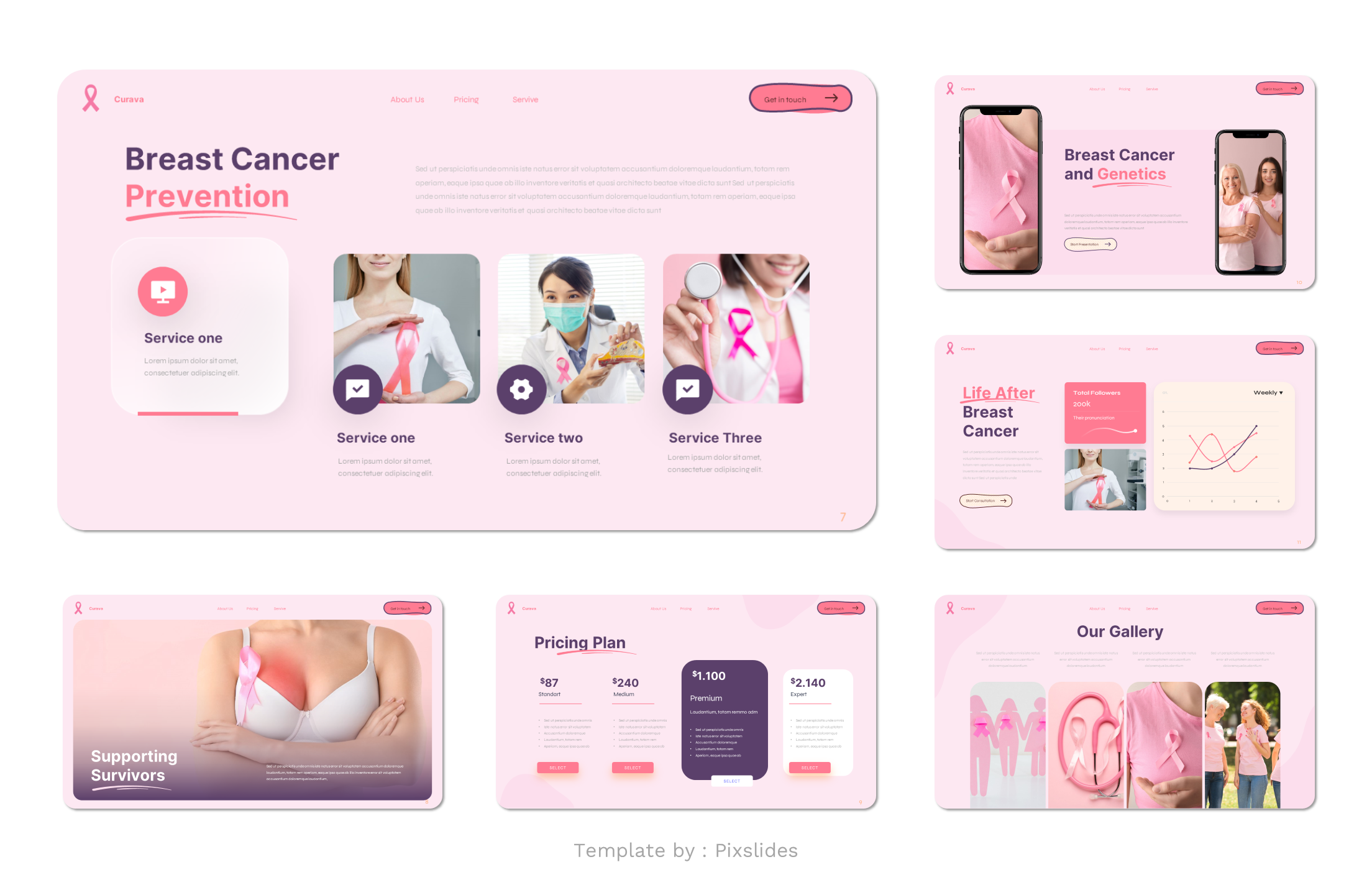 Curava - Breast Cancer Keynote Presentation Template, Presentation ...