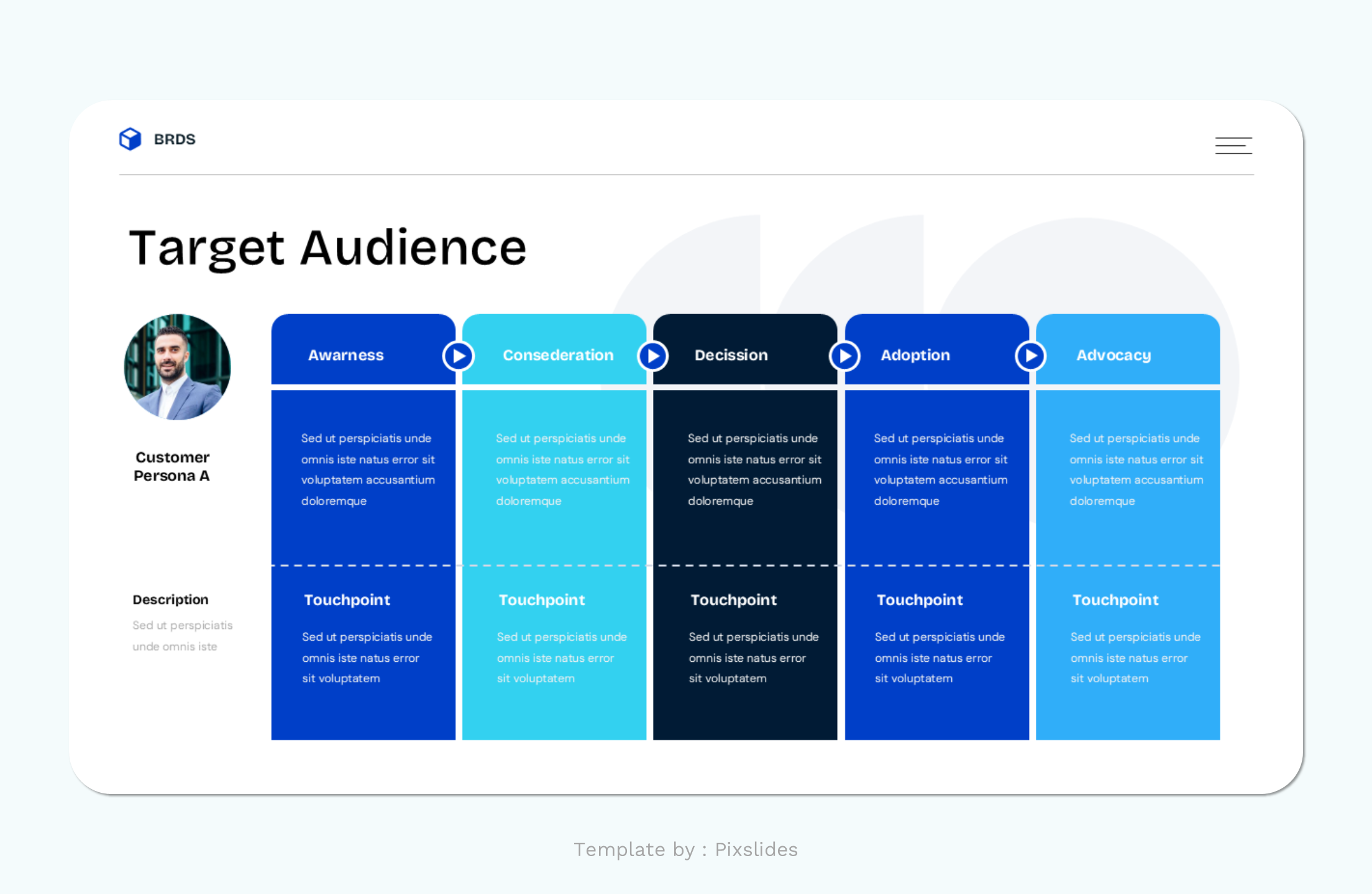 BRDS - Brand Strategy Keynote Presentation Template, Presentation Templates