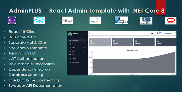 Admin PLUS - React  Admin Template with .NET Core 8