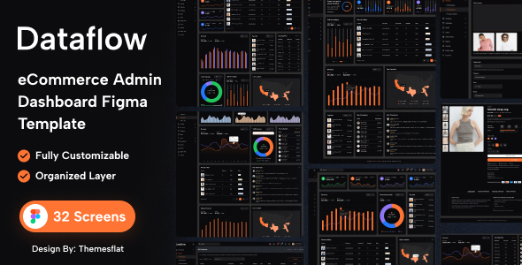 Dataflow - eCommerce Admin Dashboard Figma Template