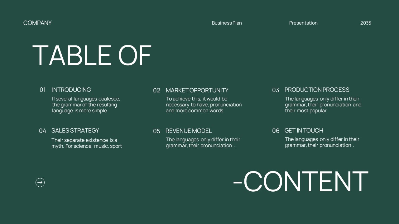 Green White Modern Minimalist Business Plan PPT Presentation ...