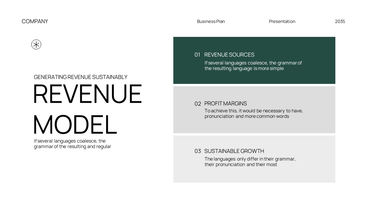 Green White Modern Minimalist Business Plan PPT Presentation ...