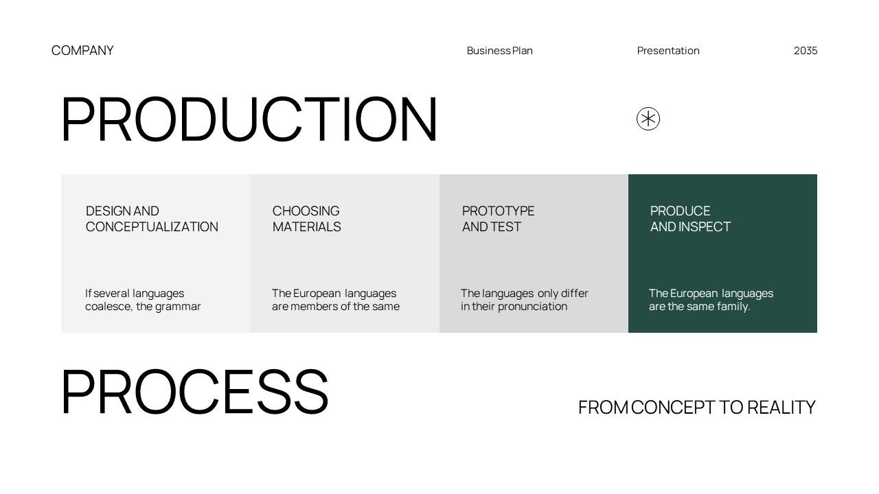 Green White Modern Minimalist Business Plan GSL Presentation ...