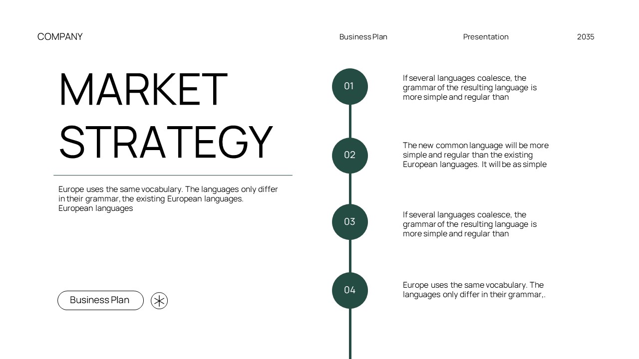 Green White Modern Minimalist Business Plan GSL Presentation ...