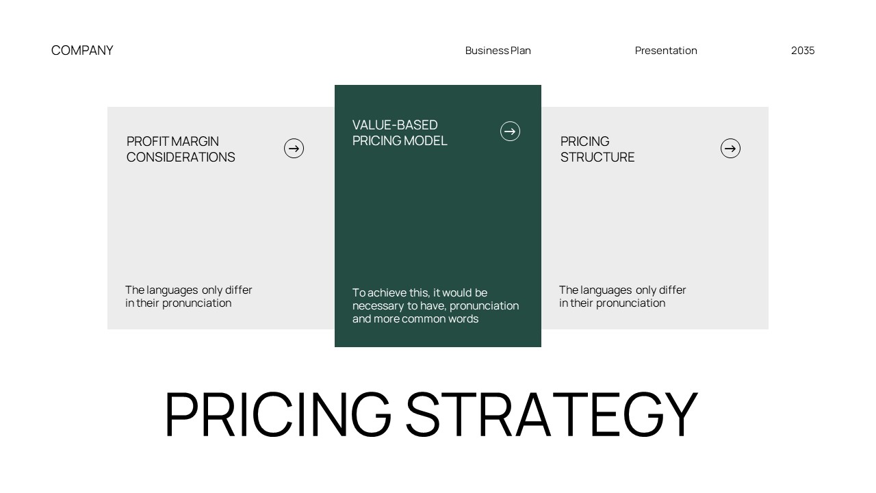 Green White Modern Minimalist Business Plan GSL Presentation ...