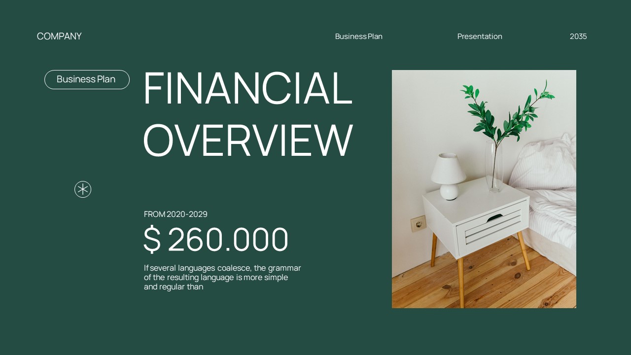 Green White Modern Minimalist Business Plan GSL Presentation ...