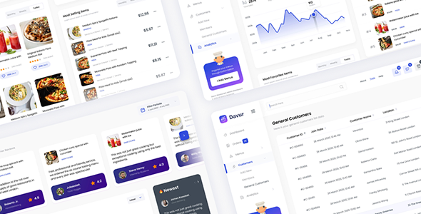 Davur - Restaurant PHP Admin Dashboard Bootstrap Template by DexignZone
