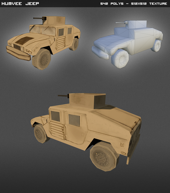 Humvee Jeep Lowpoly - 3Docean 4595892